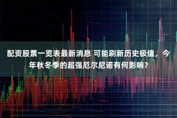 配资股票一览表最新消息 可能刷新历史极值，今年秋冬季的超强厄尔尼诺有何影响？